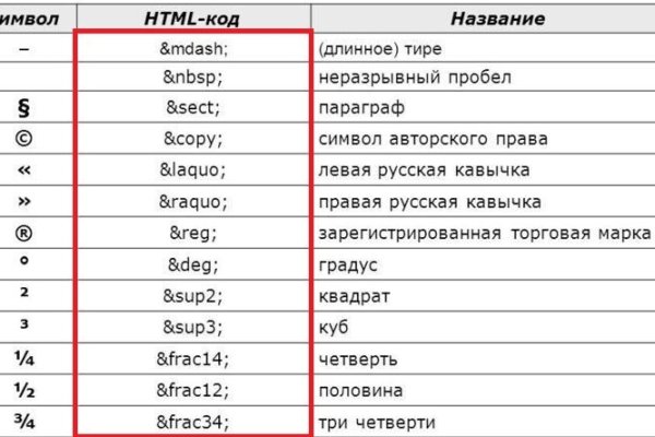 Кракен сайт официальный зеркало