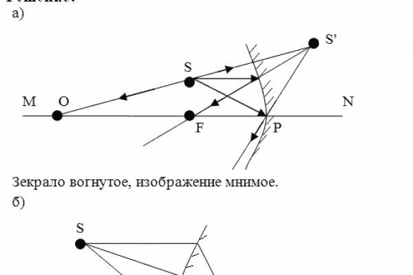 Удалился аккаунт кракен